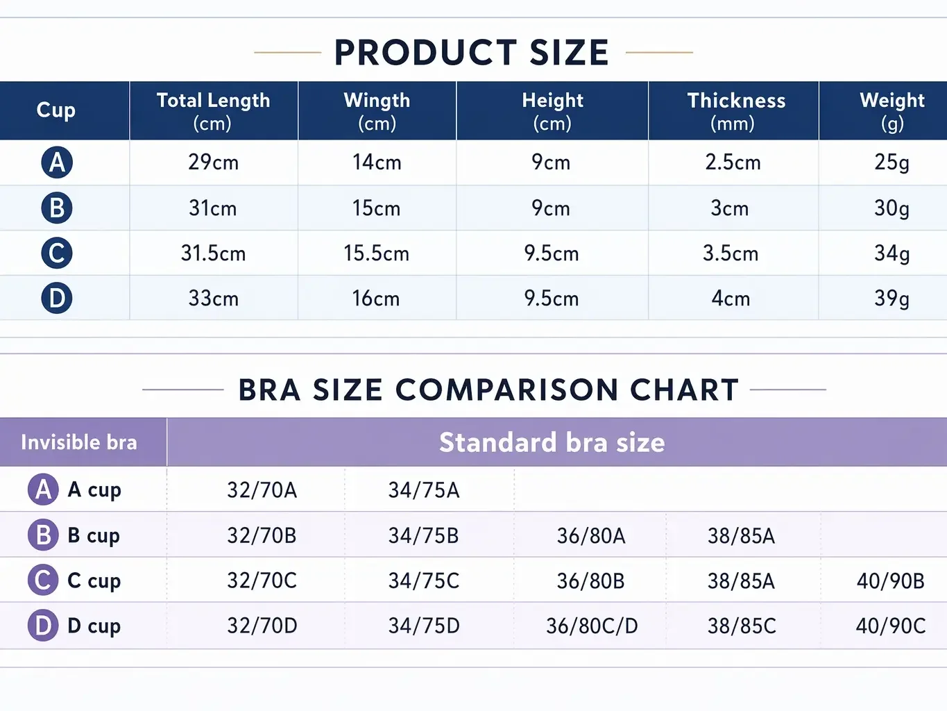 Penutup Puting Payudara Tak Te - Strapless Bra Adhesive ulasan dan harga